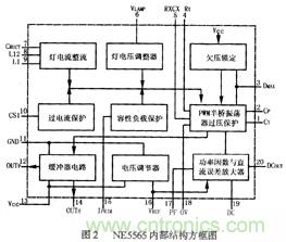 圖2 NE5565內(nèi)部結構方框圖