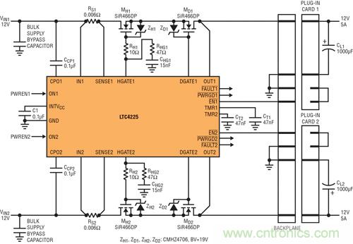 圖 6：用 LTC4225 實(shí)現(xiàn)在電源端具備熱插拔 MOSFET、在負(fù)載端具備理想二極管 MOSFET 的應(yīng)用