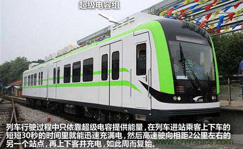 30秒內充滿電，超級電容技術詳解-電子元件技術網