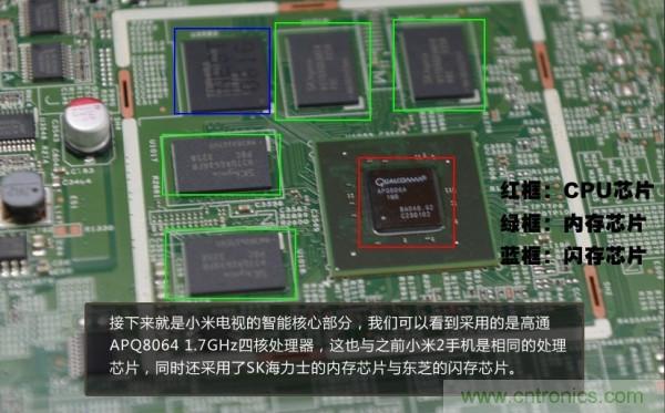 “價(jià)格戰(zhàn)”失敗！2999小米電視拆解看做工