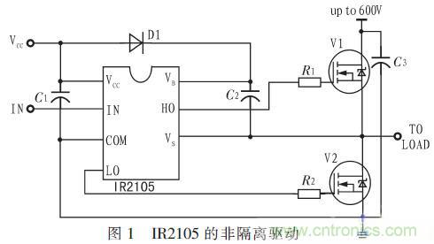一款低成本、高可靠性的逆變器電源電路設計
