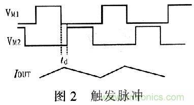 一步到位，半導體激光管LD的電源設計