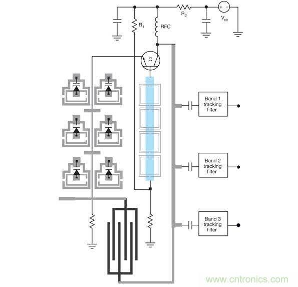 這種可重構并發振蕩器(RCO)可以產生多個信號用于多個無線電頻段。