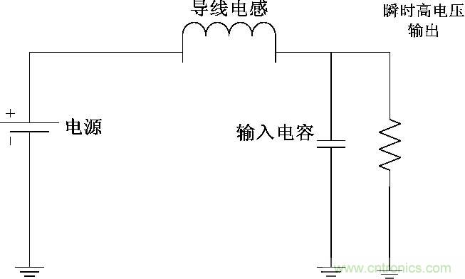 圖5： 輸入端輸入電容與導線電感構成的LC振蕩電路。