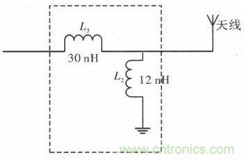 超小型、超高頻段的RFID標(biāo)簽PCB天線的設(shè)計(jì)