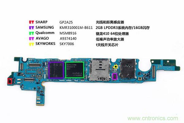 拆解狂魔荼毒新機三星金屬Galaxy A5，看槽點在何方？