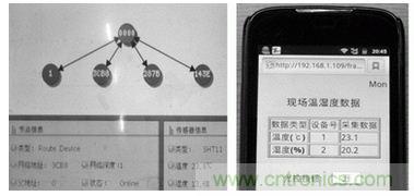 ZigBee與WiFi首次合作，雙模網關的設計與實現