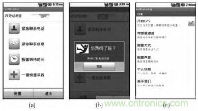智能手機又有新發(fā)現(xiàn)!人體跌倒檢測系統(tǒng)的設(shè)計