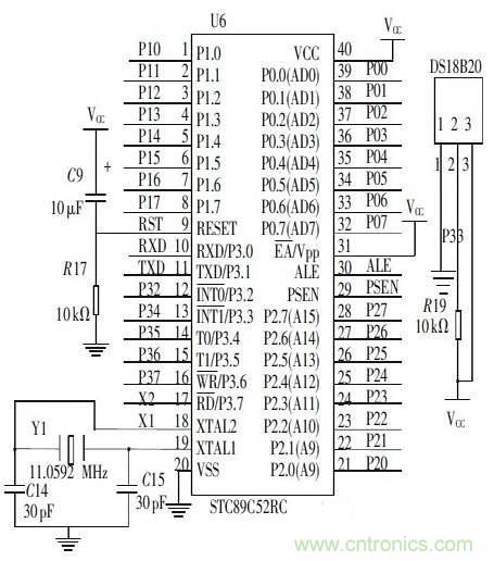 攻略達人：如何快速設計汽車溫度控制系統連接器電路？
