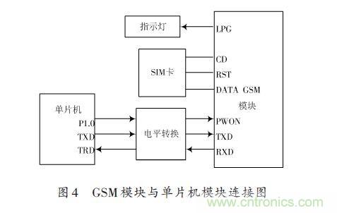全自動電飯鍋都能遠程智能控制，還有什么不可能