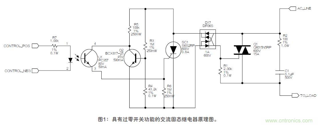 這款固態(tài)繼電器，具有過零開關(guān)功能？