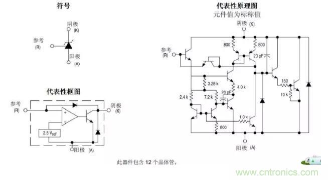 光耦在開關(guān)電源中的作用你不知道？小編告訴你