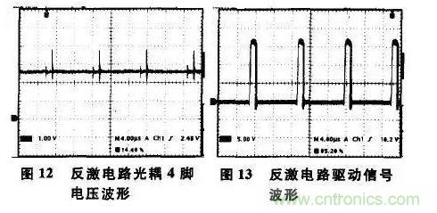 光耦在開關(guān)電源中的作用你不知道？小編告訴你