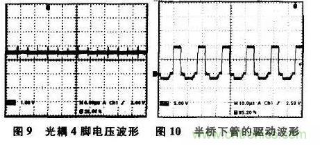 光耦在開關(guān)電源中的作用你不知道？小編告訴你