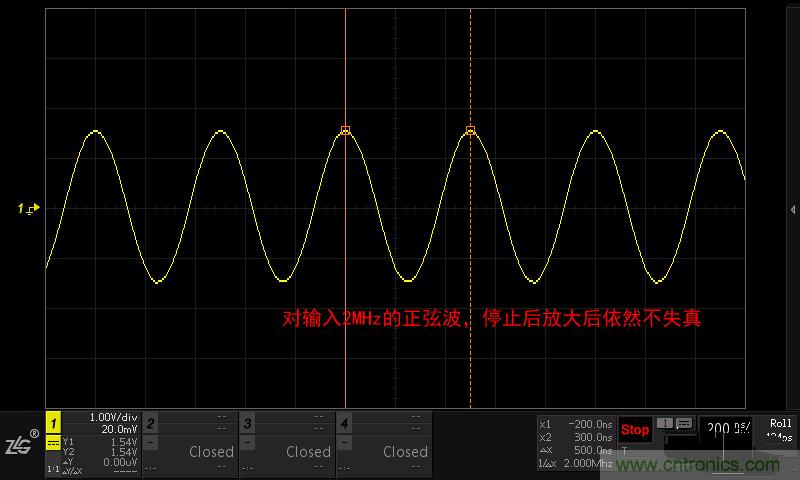 示波器的各種不同的視圖模式到底代表啥意思？