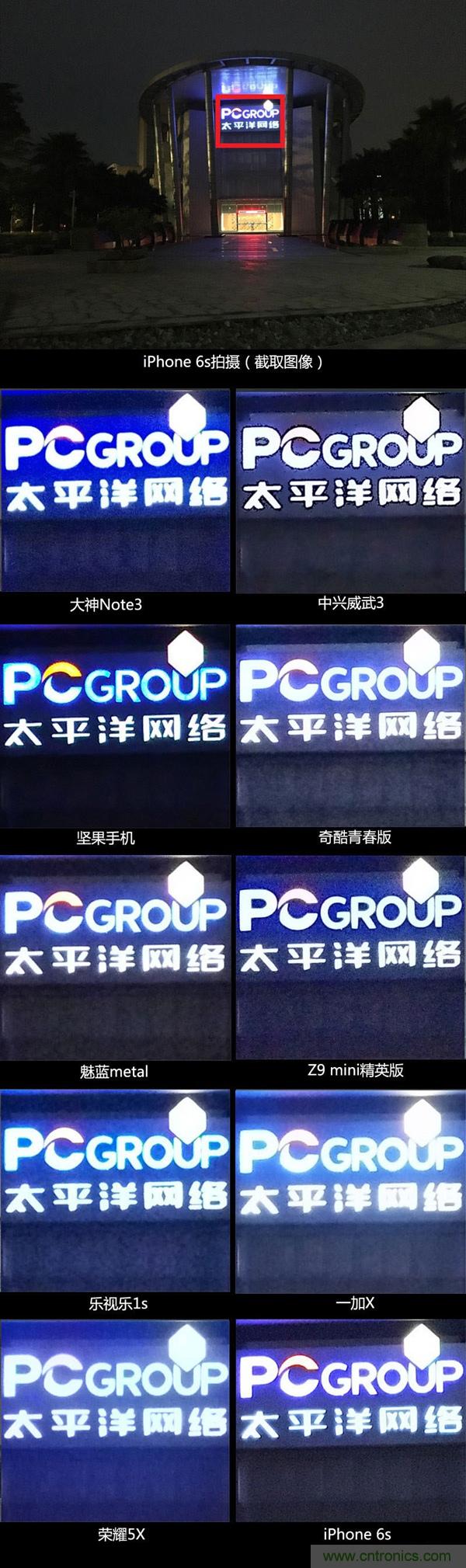 2015年9款千元智能手機橫評：誰才是紅海霸主？