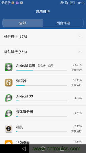 新旗艦Mate 8全評測：橫空出世！能否延續(xù)一機難求？