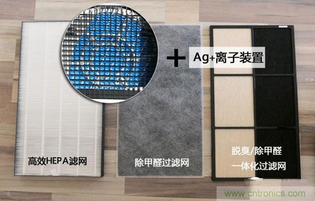 兩款日系空氣凈化器對比評(píng)測：誰才是深層凈化之王?