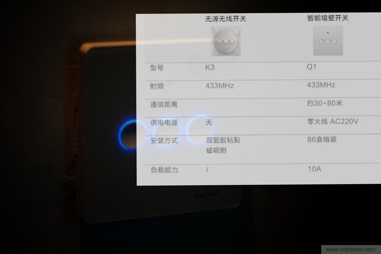 星球大戰(zhàn)原力釋放，無線控制易如反掌