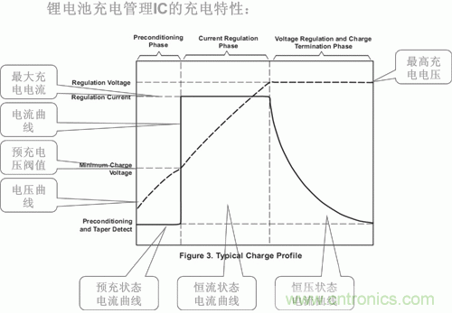 http://www.91bobo.cn/power-art/80031210