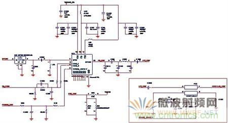 Atheros對Ralink，看WiFi產品的射頻電路設計