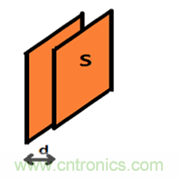 電容傳感技術(shù)應(yīng)用于消費電子設(shè)計時，有技巧可循