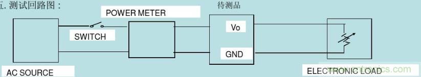 開關(guān)電源32個(gè)測(cè)試項(xiàng)：測(cè)試所需工具、測(cè)試方法、波形