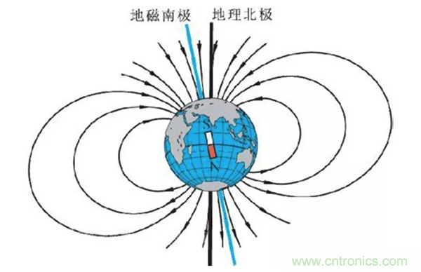 走直線(xiàn)很難嗎？陀螺儀表示，少了它機(jī)器人連直線(xiàn)都走不了