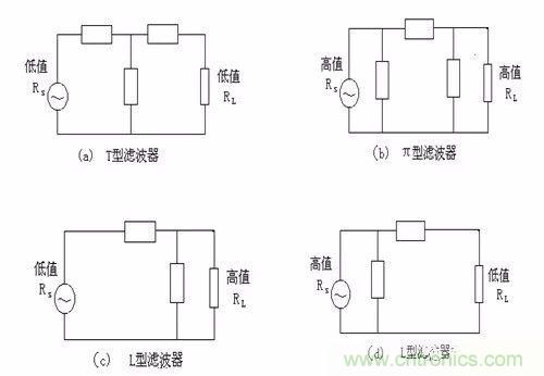 開關電源EMC過不了？PCB畫板工程師責任大了！