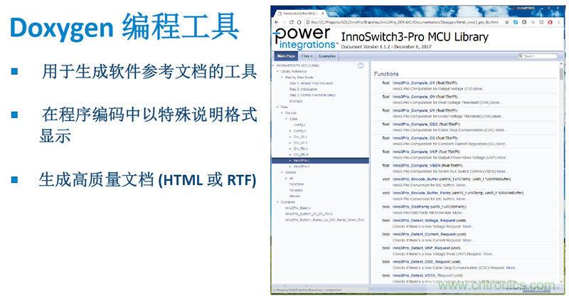 顛覆傳統電源生產模式，一個設計即可實現多種輸出規格