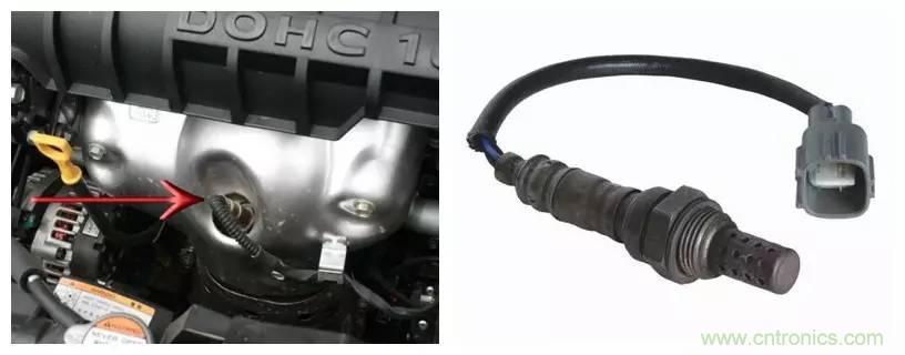 汽車上這些傳感器，你真的了解嗎？
