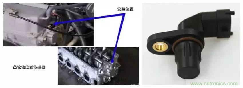 汽車上這些傳感器，你真的了解嗎？