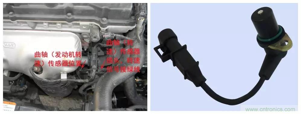 汽車上這些傳感器，你真的了解嗎？