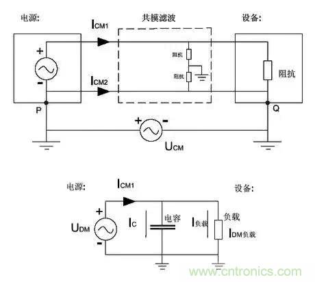 詳解EMC傳導(dǎo)(共模、差模)與輻射(近場、遠(yuǎn)場) 知識(shí)