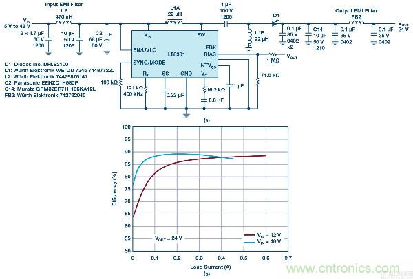 60 V和100 V、低IQ升壓、SEPIC、反相轉(zhuǎn)換器