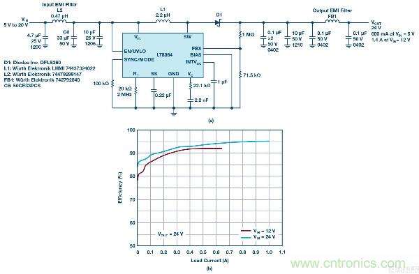 60 V和100 V、低IQ升壓、SEPIC、反相轉(zhuǎn)換器