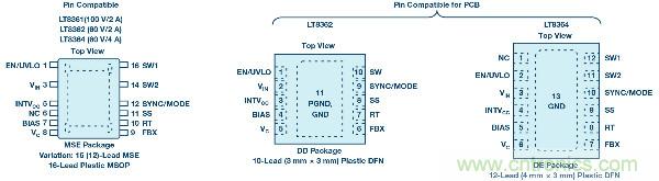 60 V和100 V、低IQ升壓、SEPIC、反相轉(zhuǎn)換器