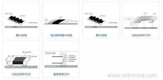 唯樣成為大毅授權代理商！