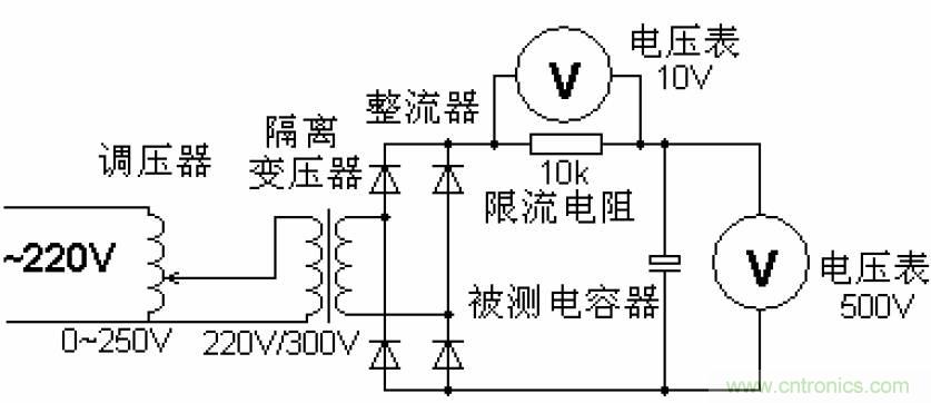 電解電容失效機理、壽命推算、防范質量陷阱！