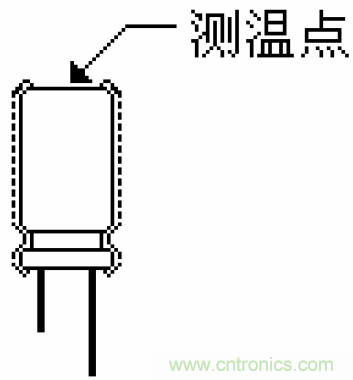 電解電容失效機理、壽命推算、防范質量陷阱！
