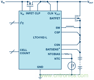 重磅推薦！適用于任何化學(xué)物的電池充電器 IC