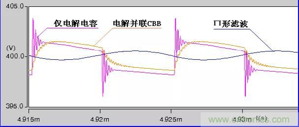 收藏！開關電源中的全部緩沖吸收電路解析
