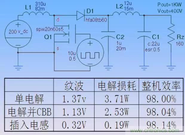 收藏！開關電源中的全部緩沖吸收電路解析