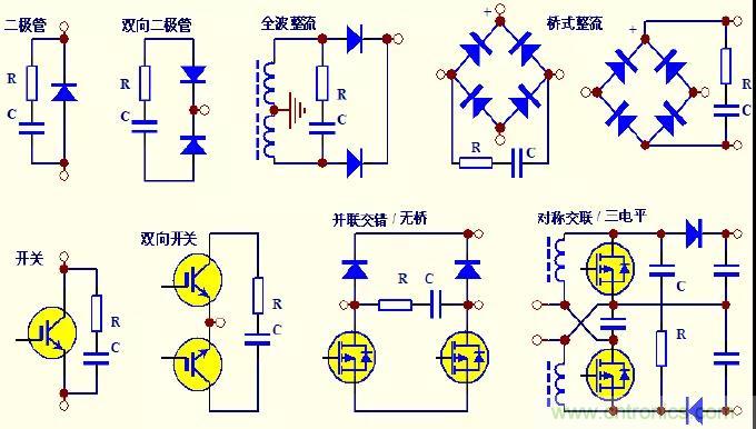 收藏！開關電源中的全部緩沖吸收電路解析
