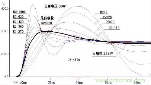 收藏！開關電源中的全部緩沖吸收電路解析