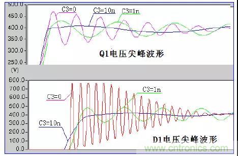 收藏！開關電源中的全部緩沖吸收電路解析