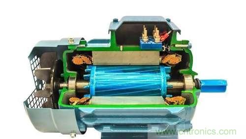 變頻器為什么要外接制動電阻？