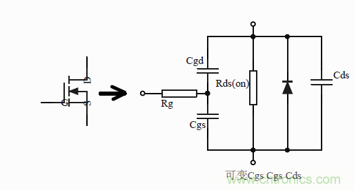 如何改善開關電源電路的EMI特性？
