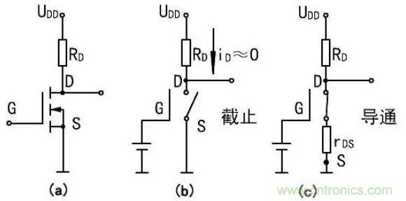 掌握MOS管選型技巧，老司機只要七步！