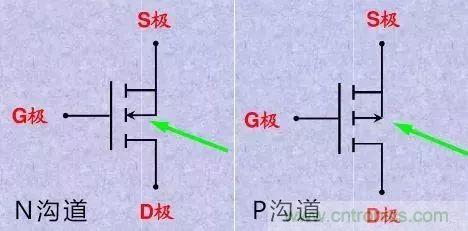 掌握MOS管選型技巧，老司機只要七步！